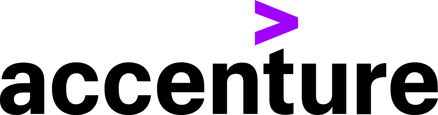 brand-image